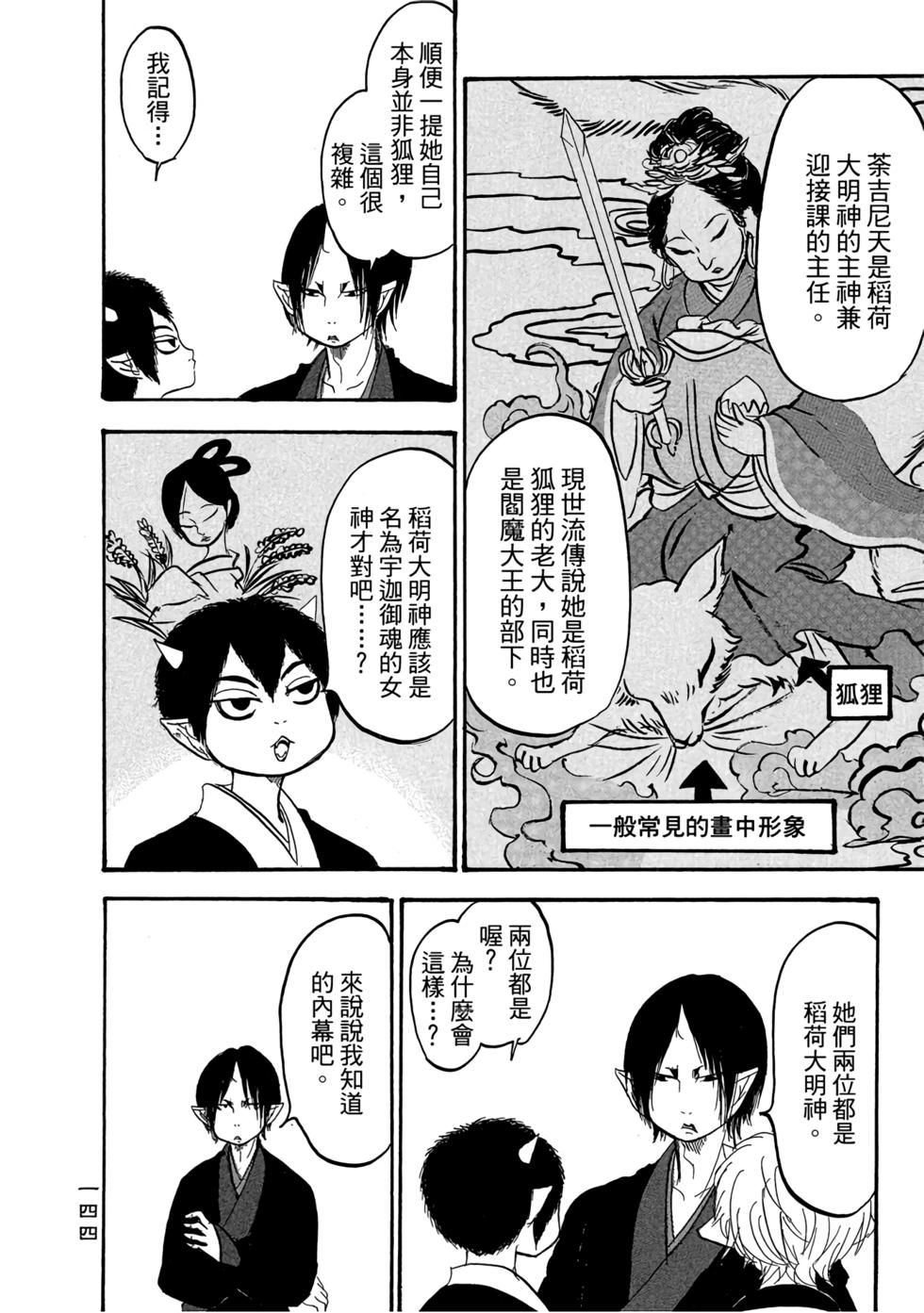 第143页