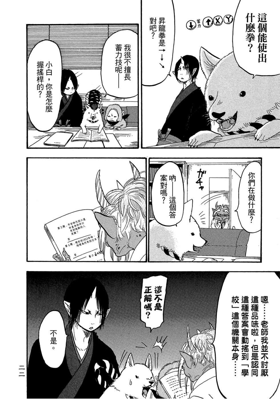 第21页