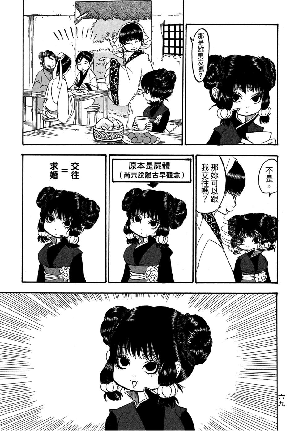 第68页