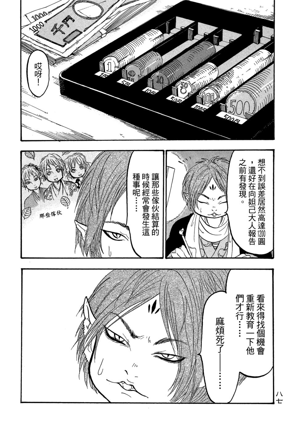第86页
