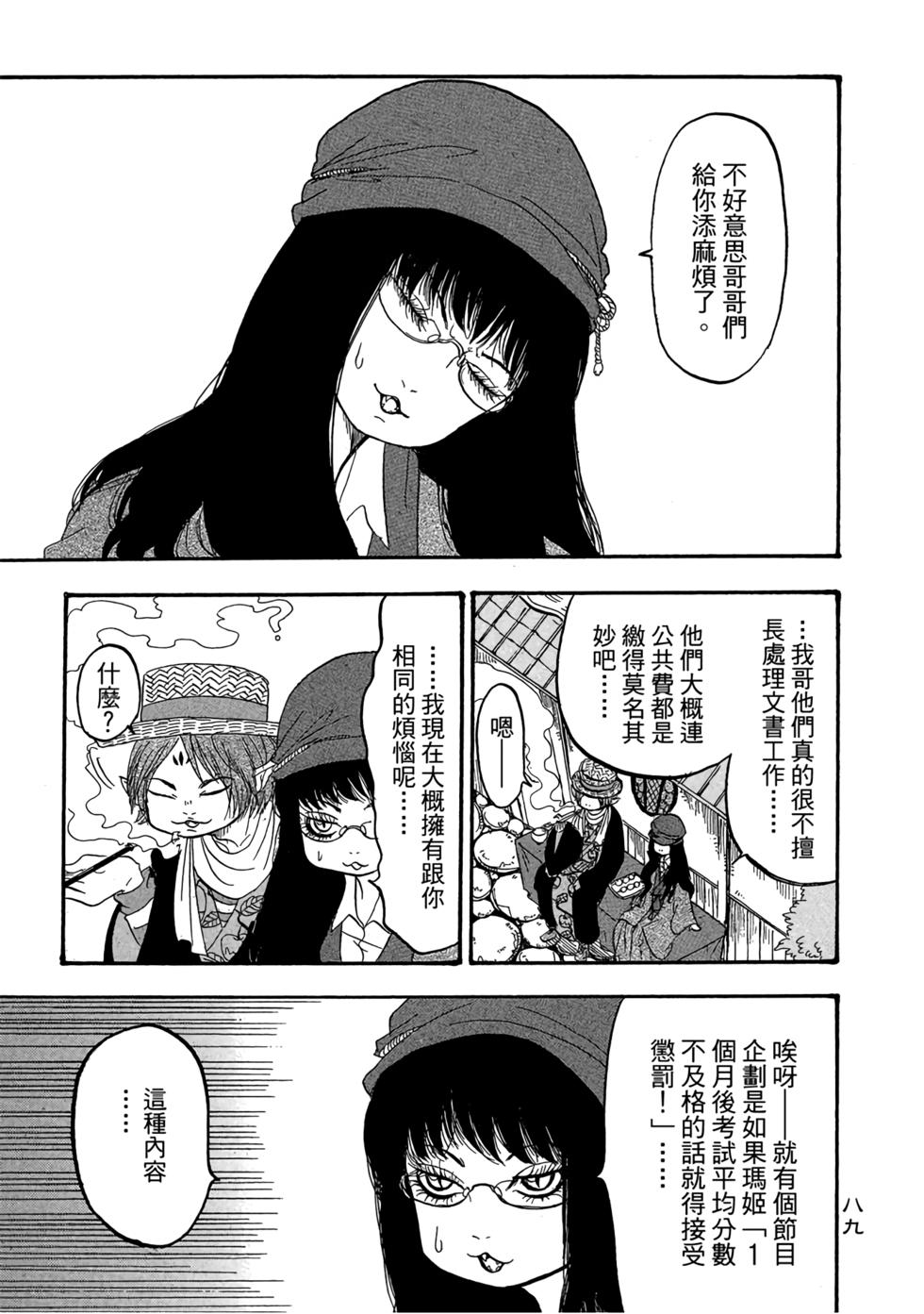 第88页
