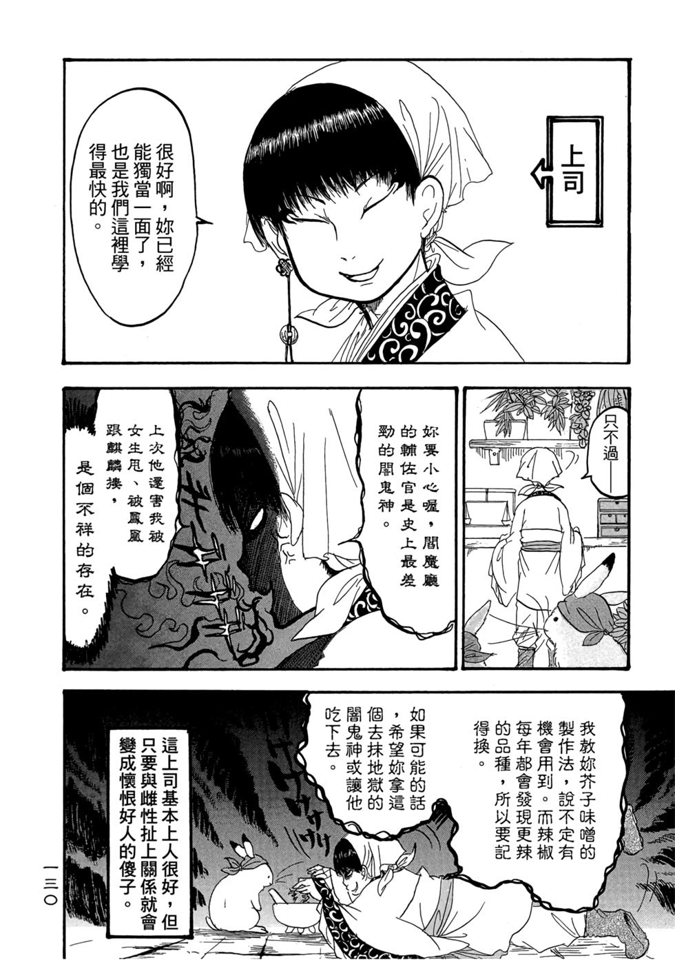 第129页