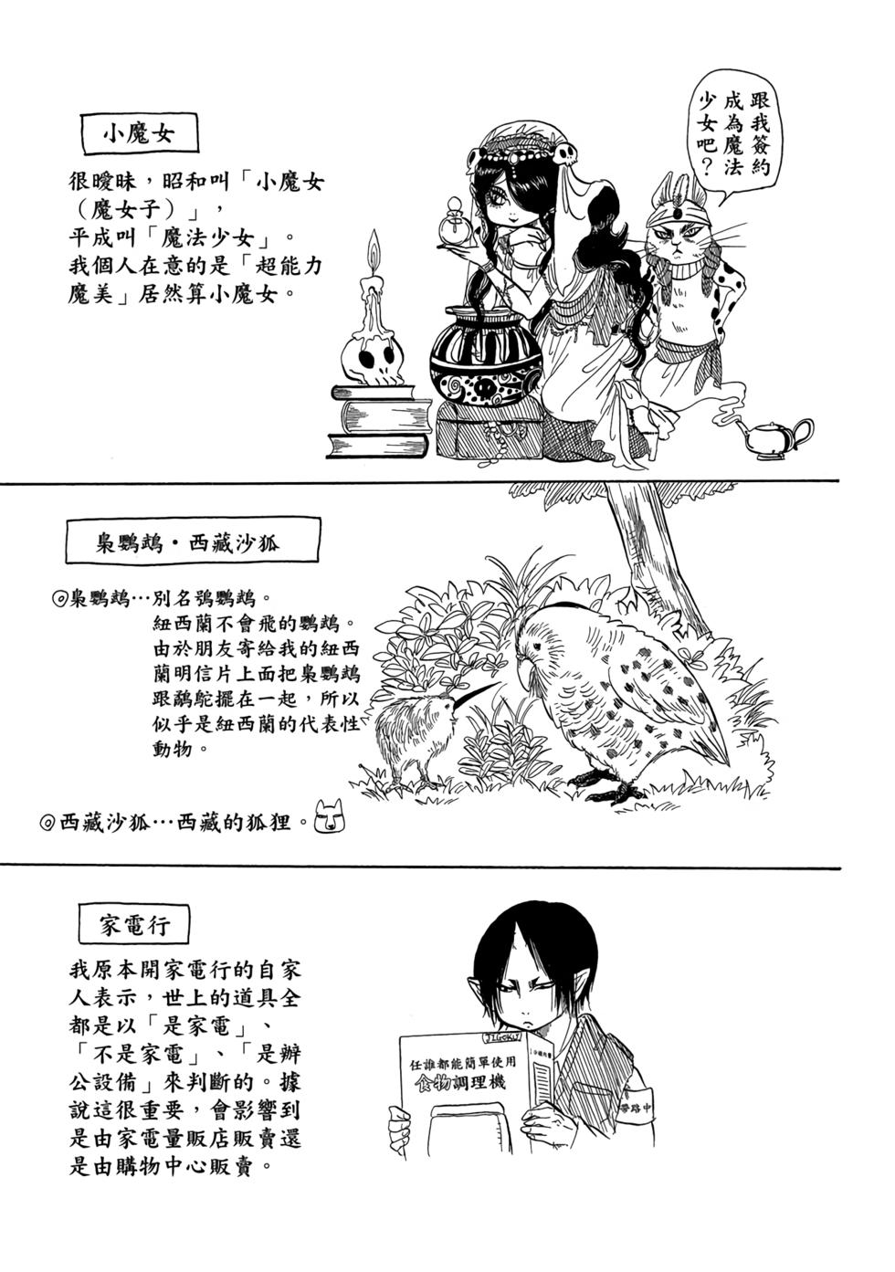 第150页