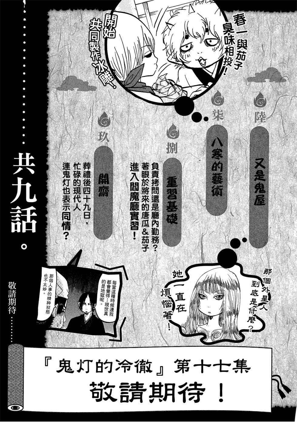 第156页