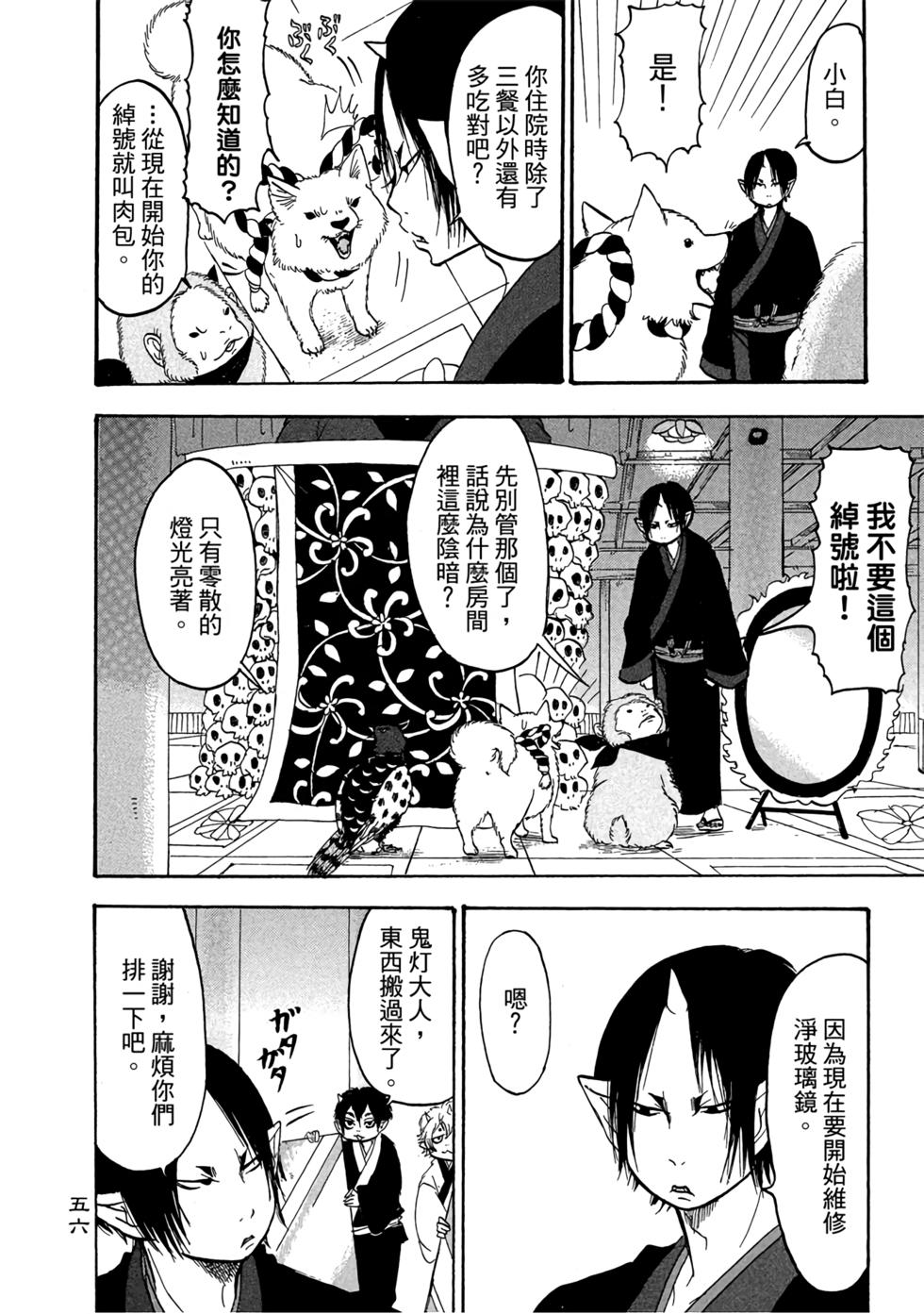 第55页