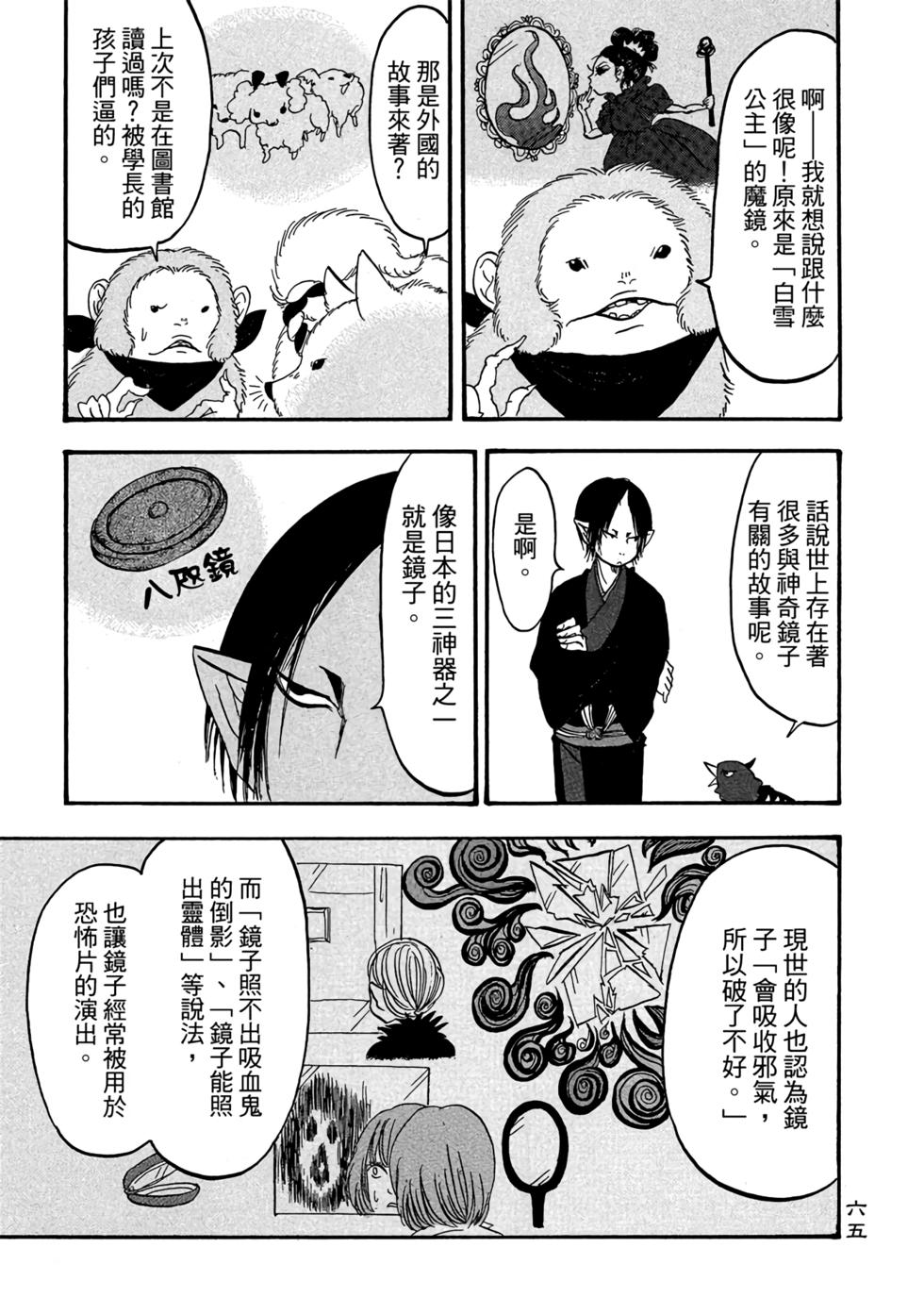 第64页