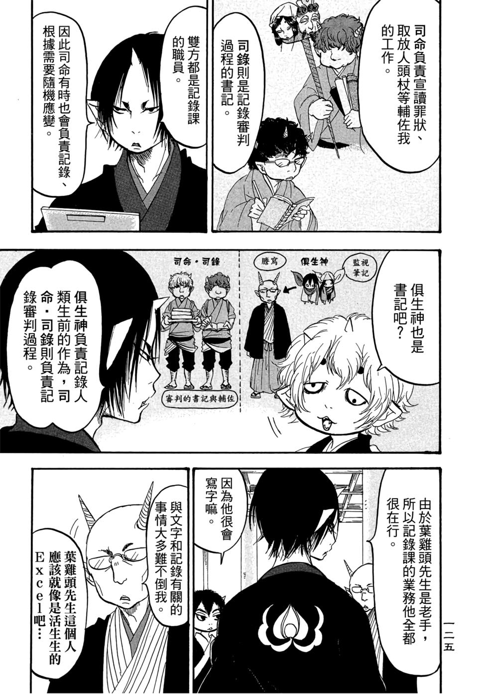 第124页