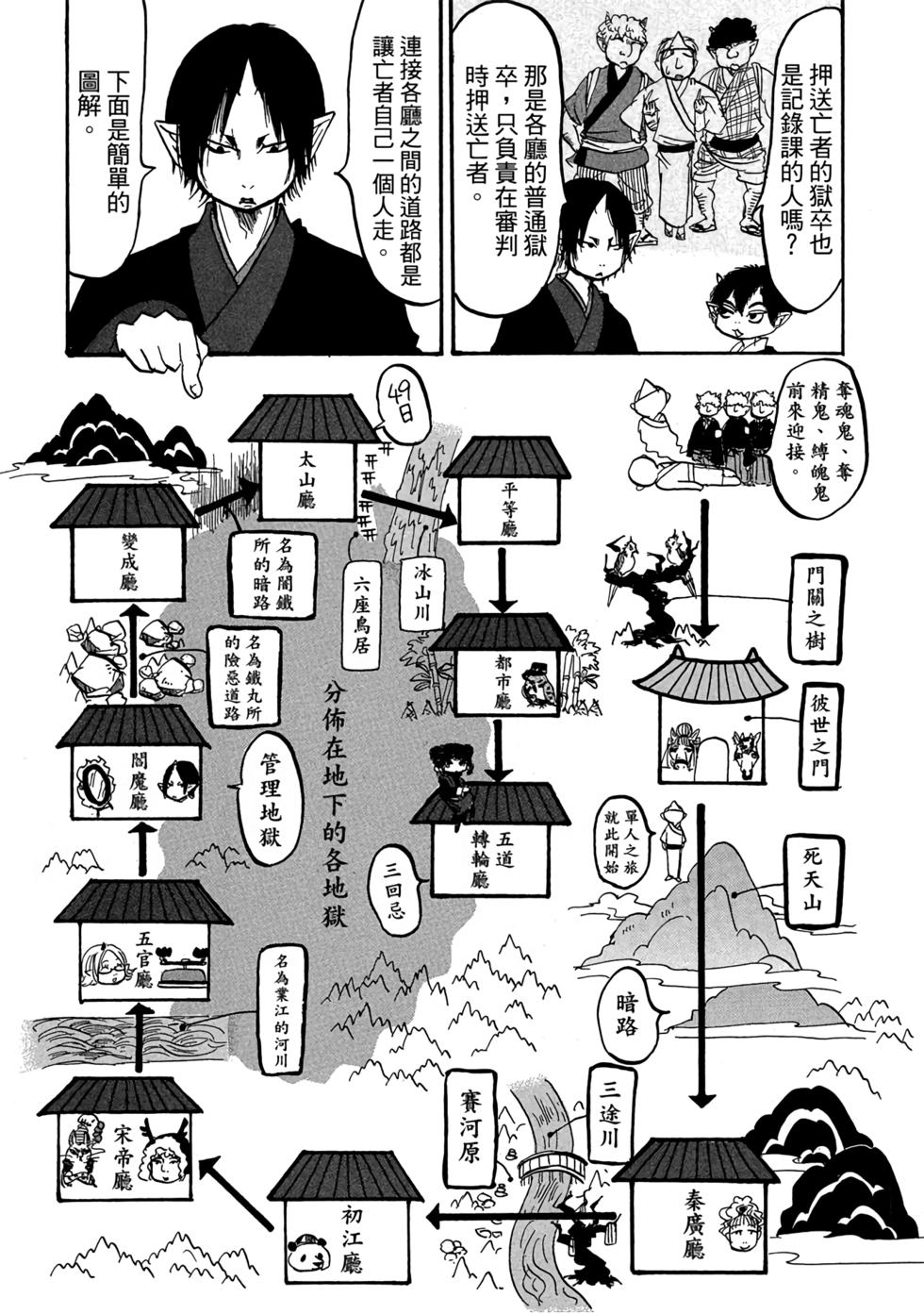 第130页