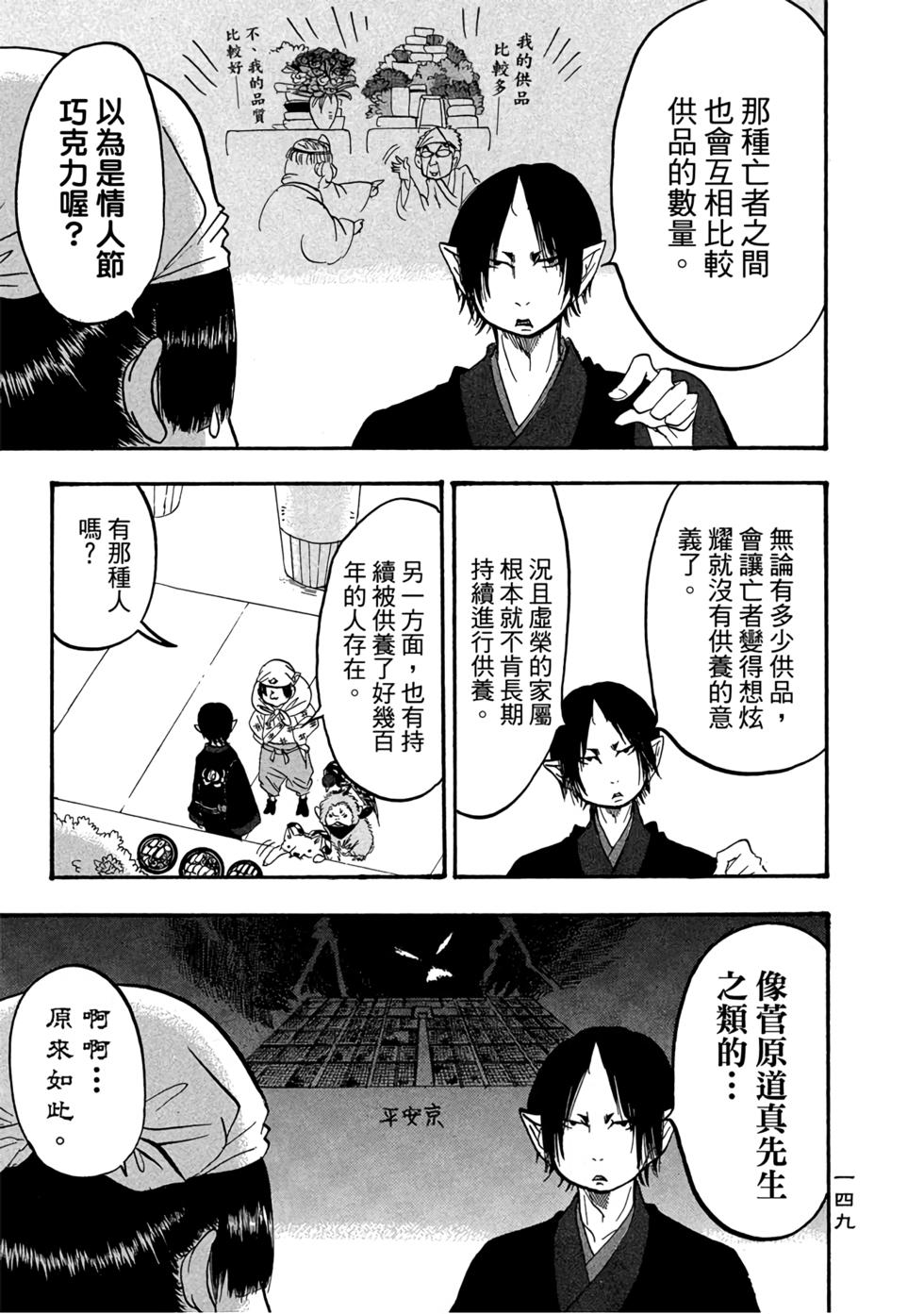 第148页