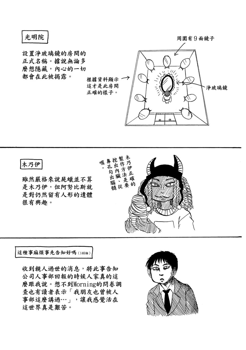 第152页