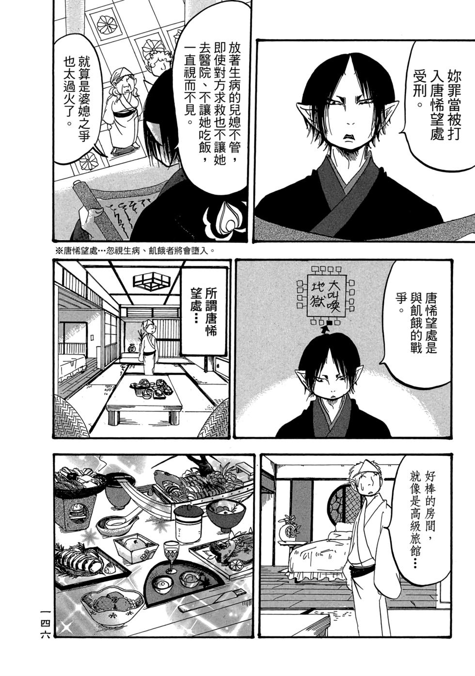 第145页