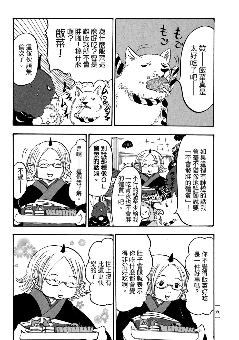 第150页