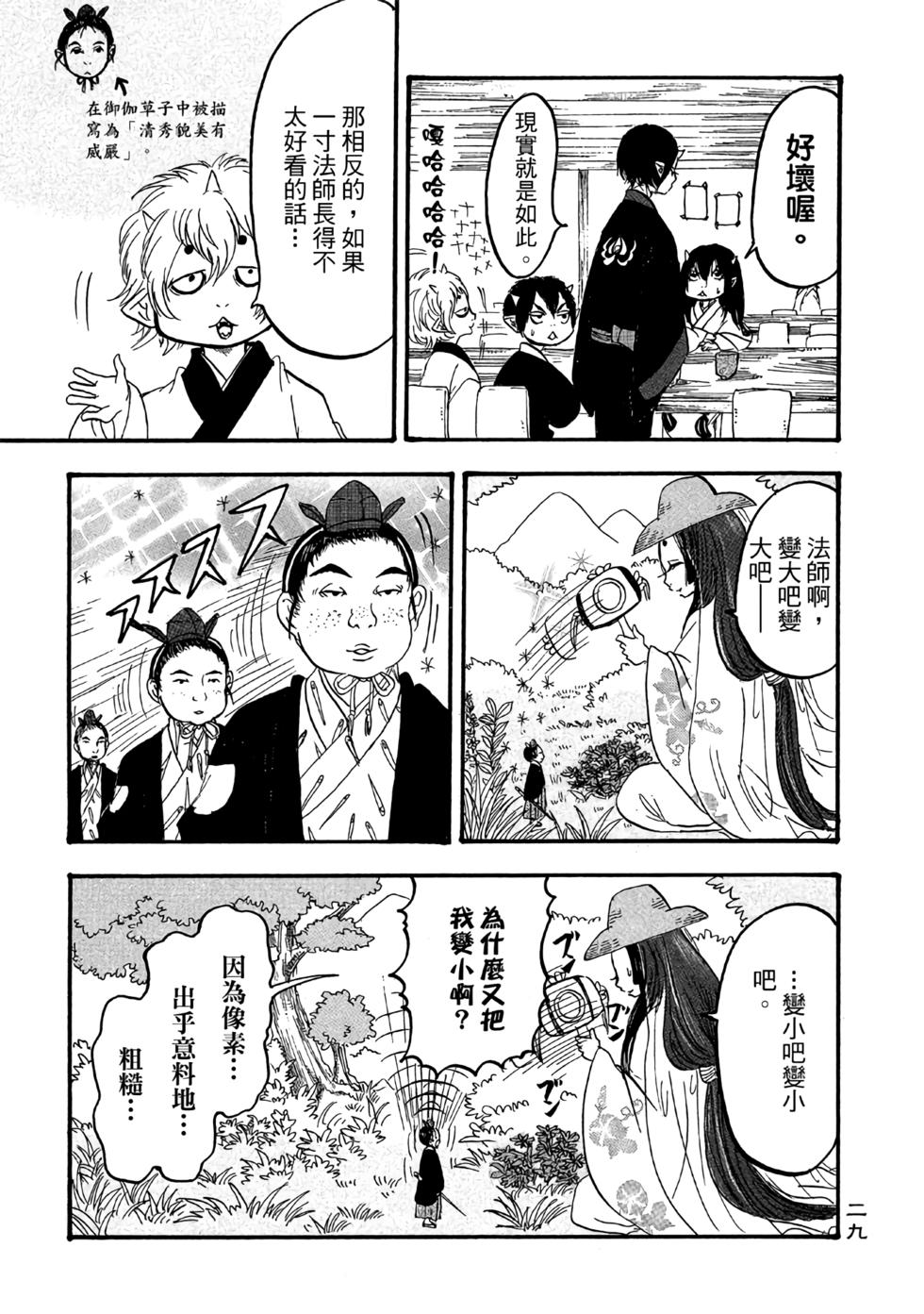 第28页