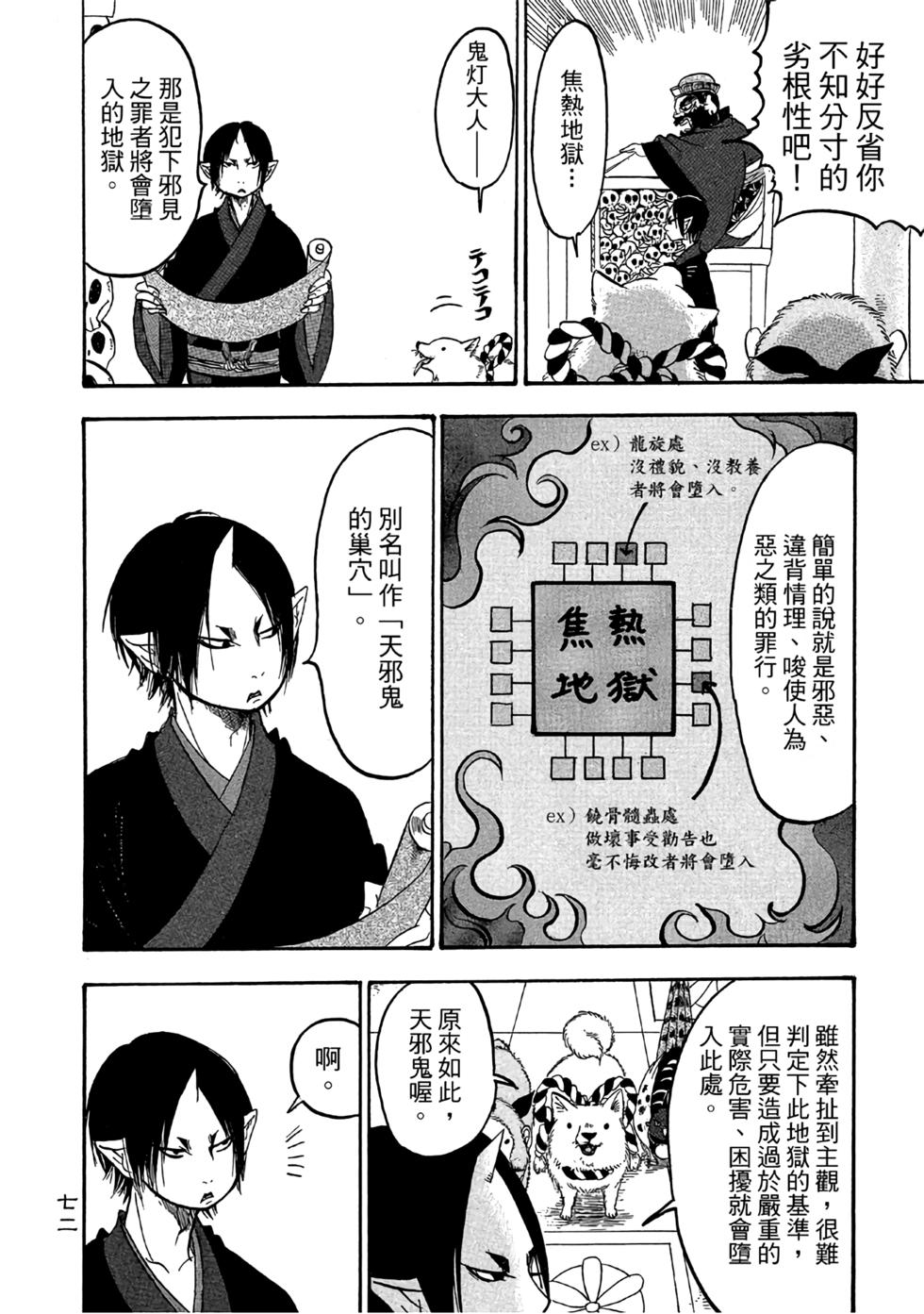 第71页
