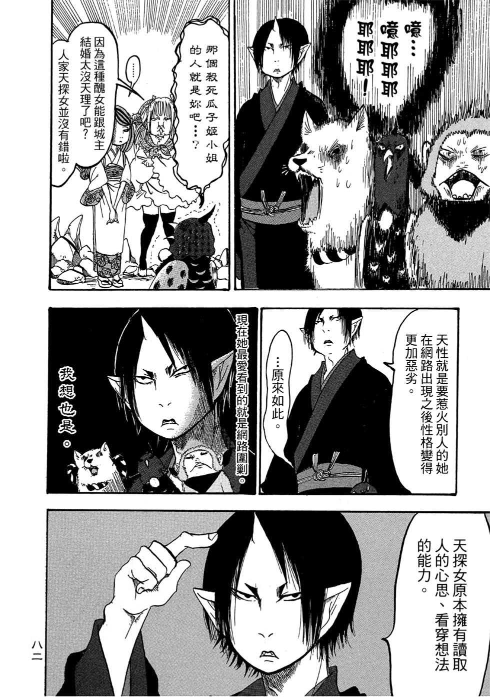 第81页