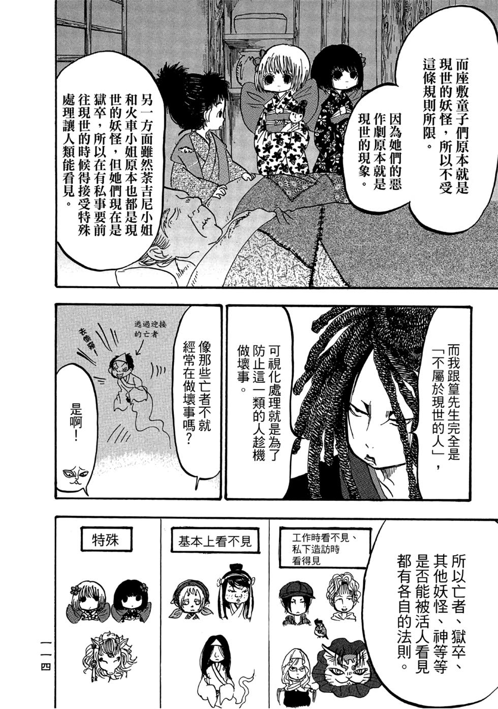 第113页