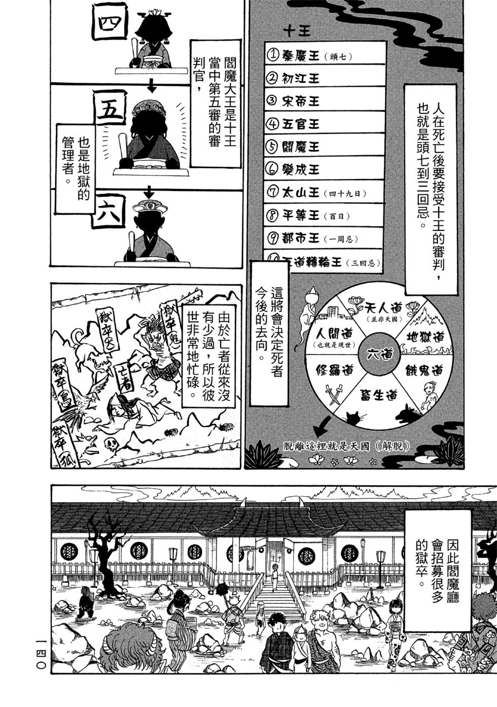 第139页