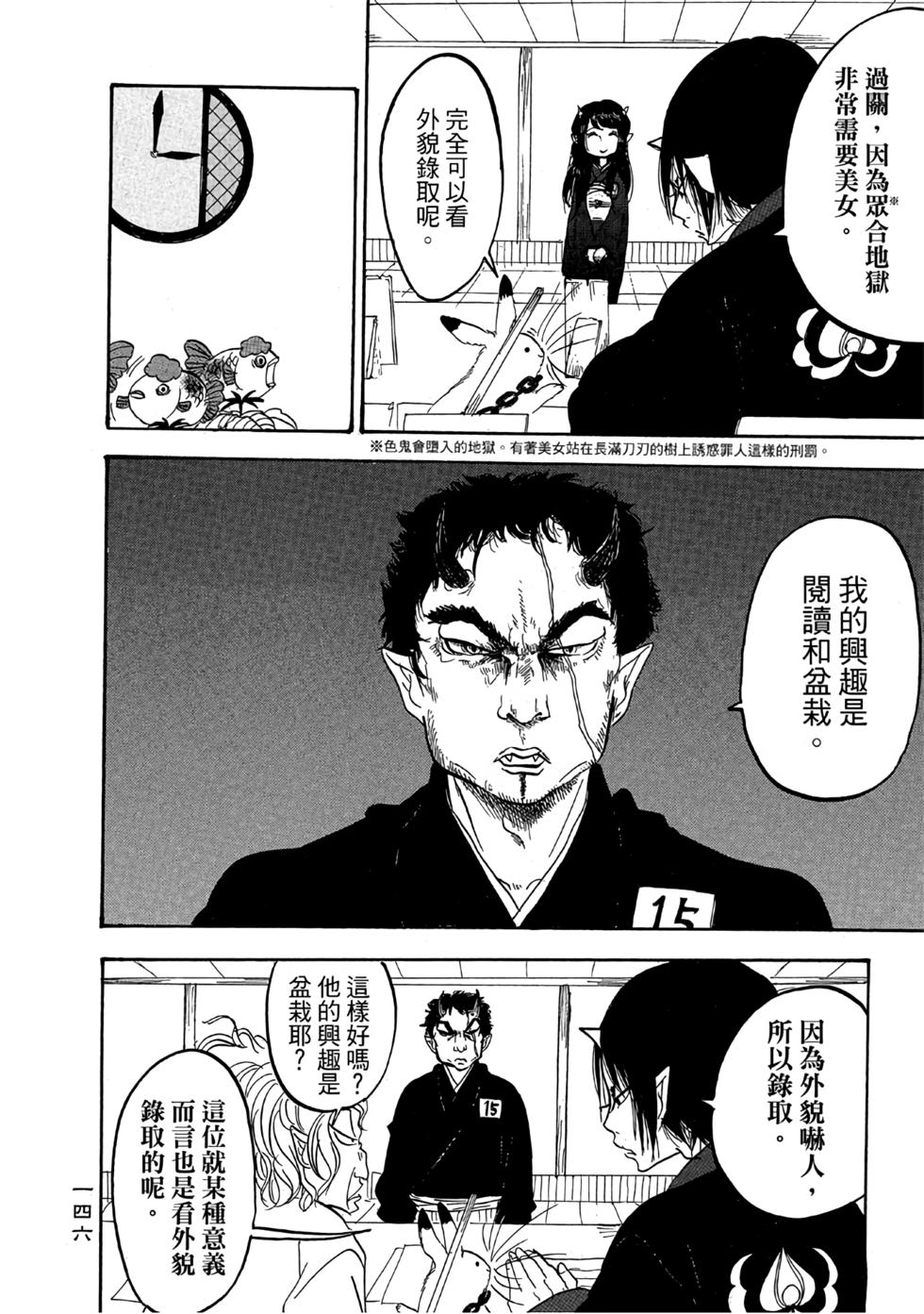 第145页