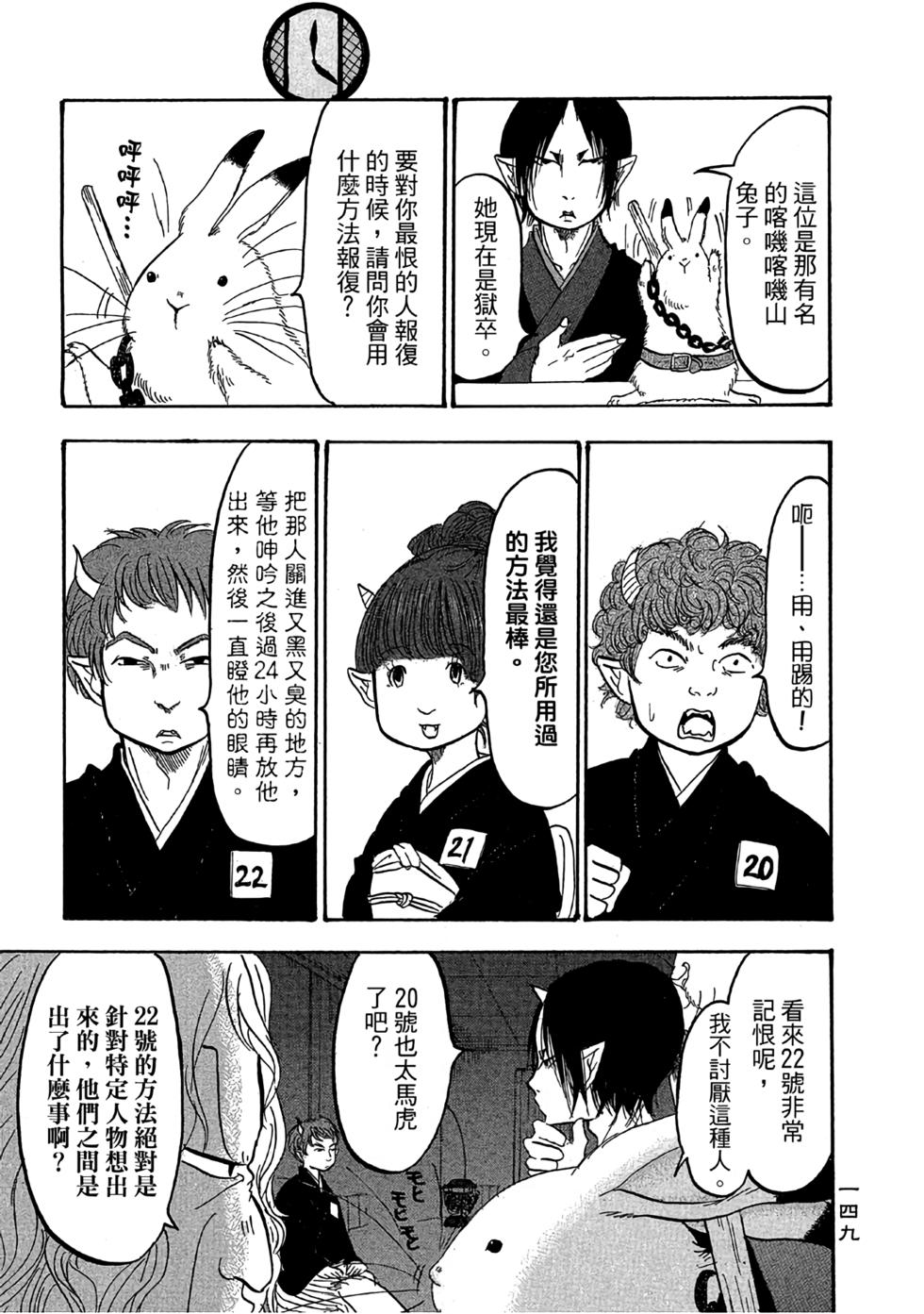 第148页