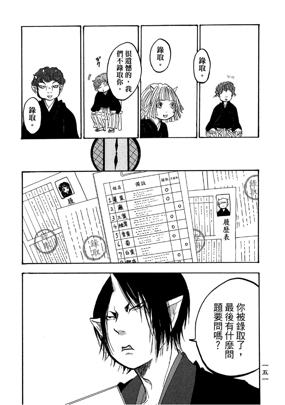 第150页