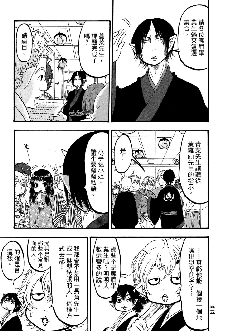 第54页