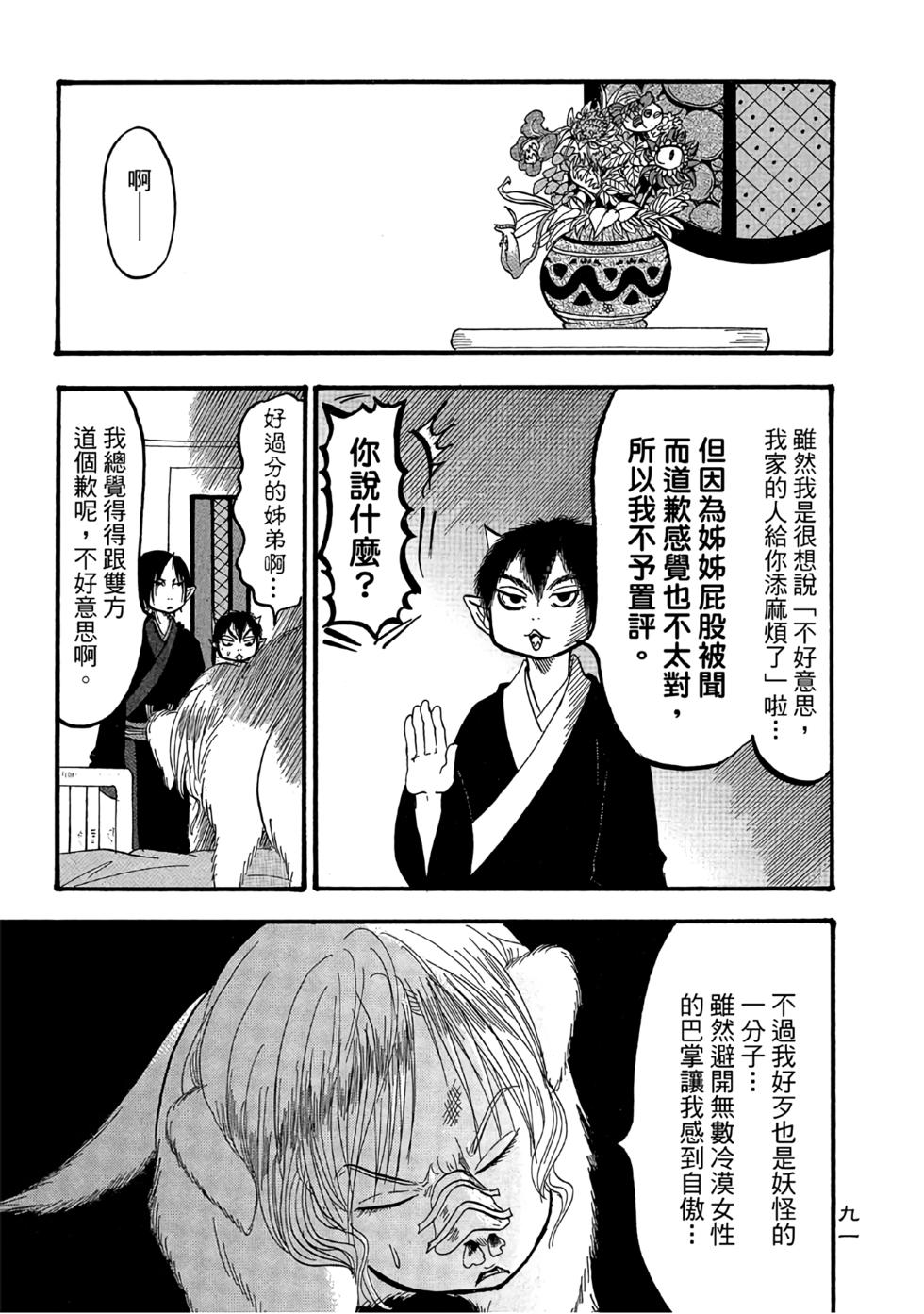 第90页
