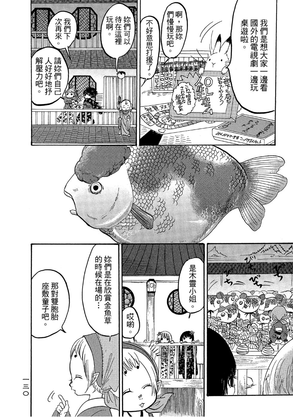 第129页