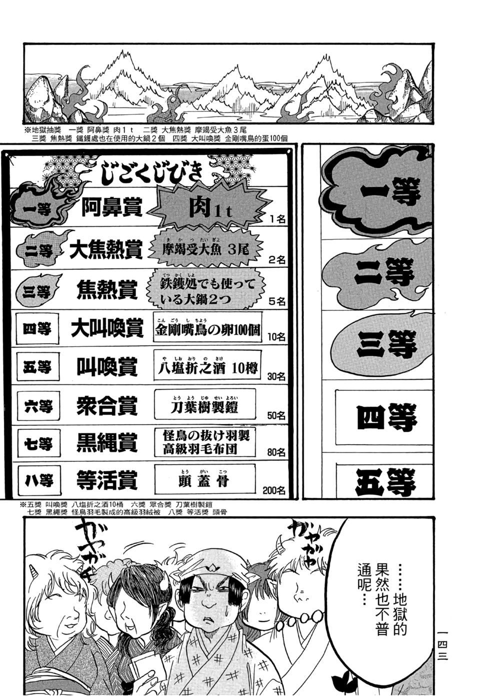 第142页