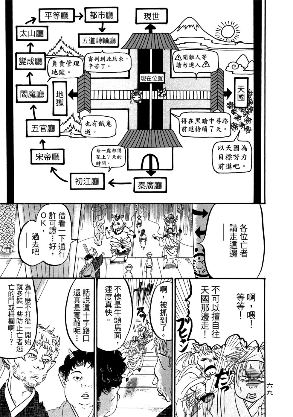 第68页
