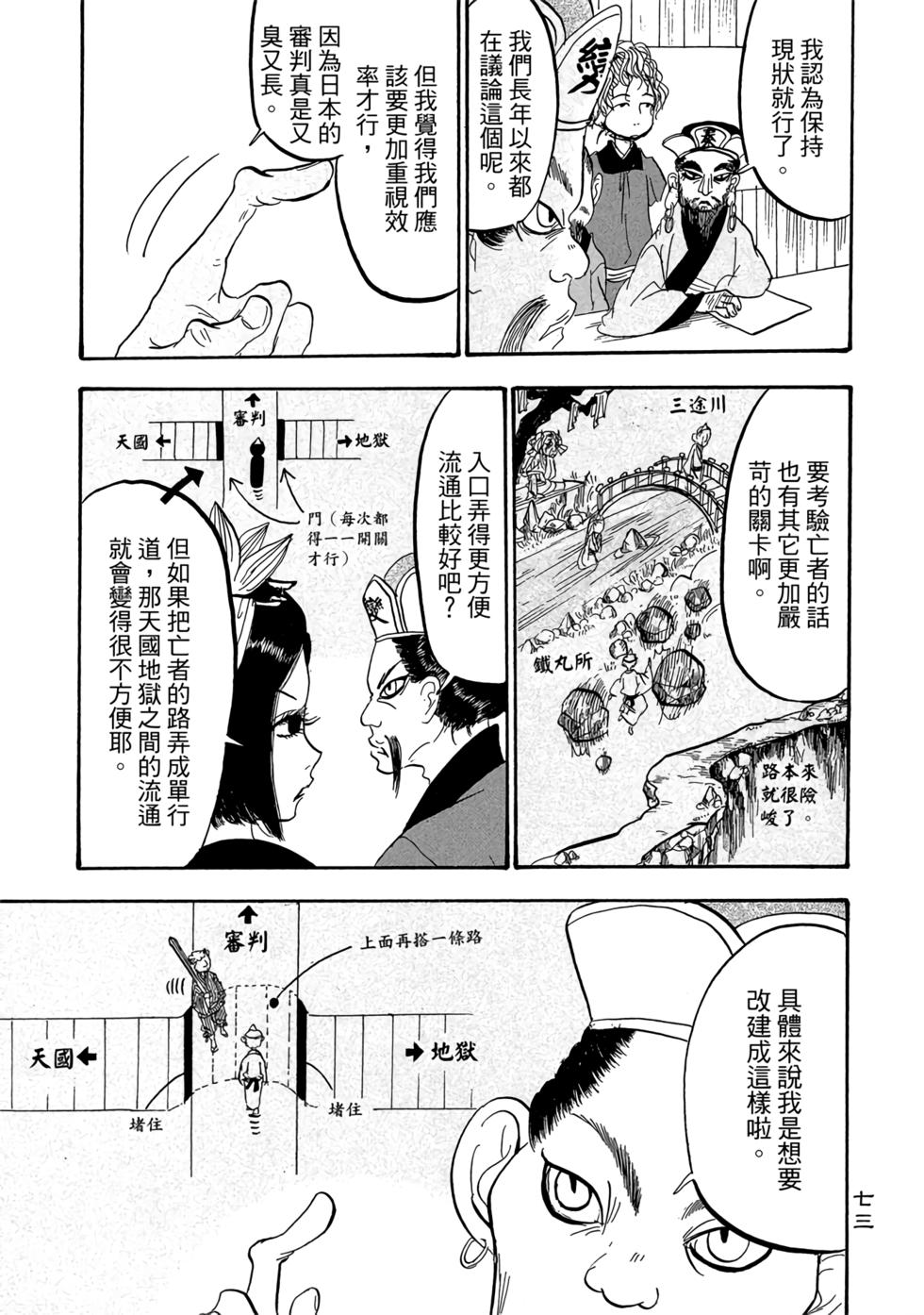 第72页