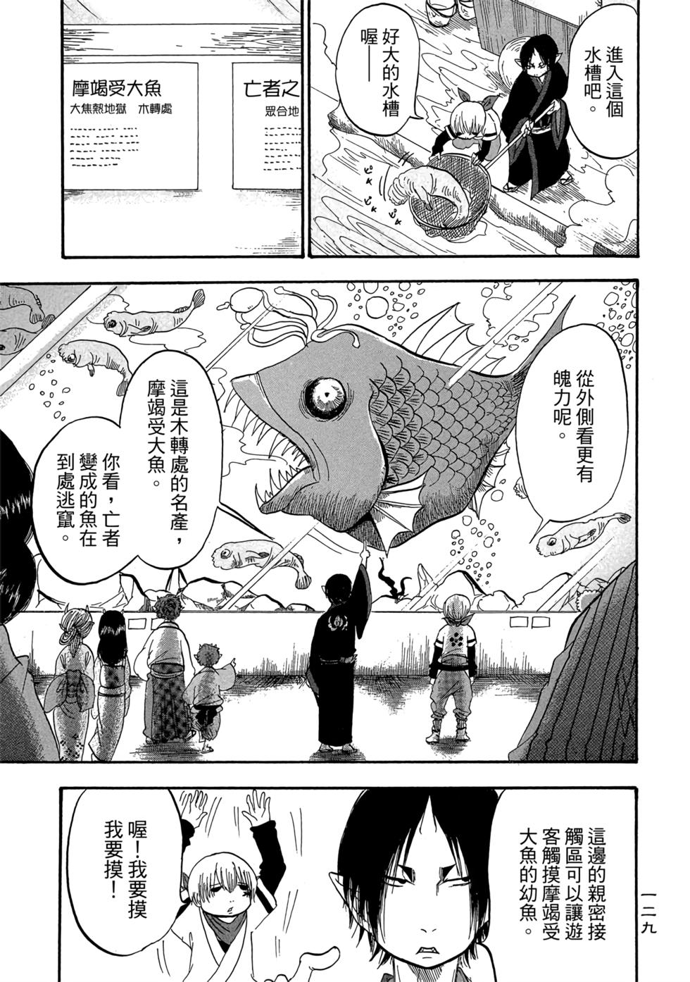 第128页