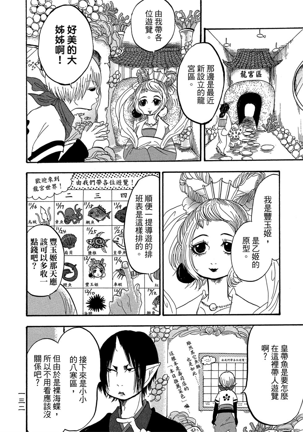 第131页