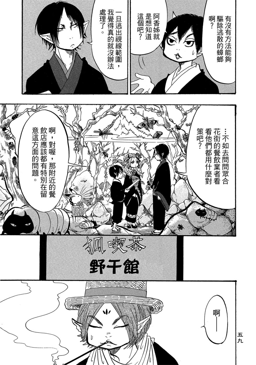 第58页