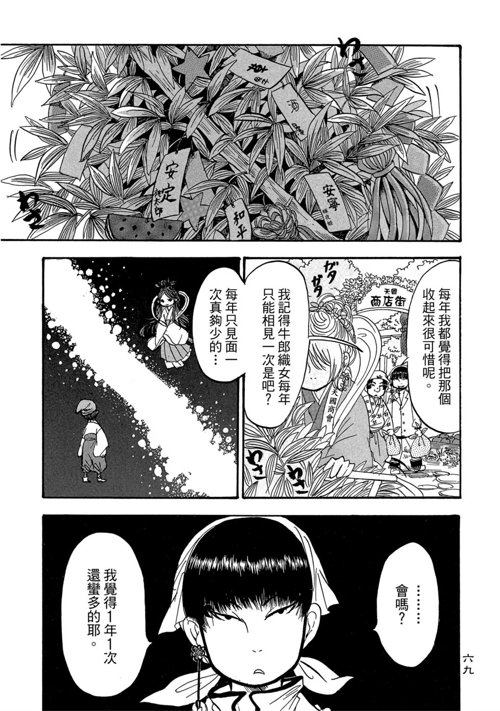 第68页