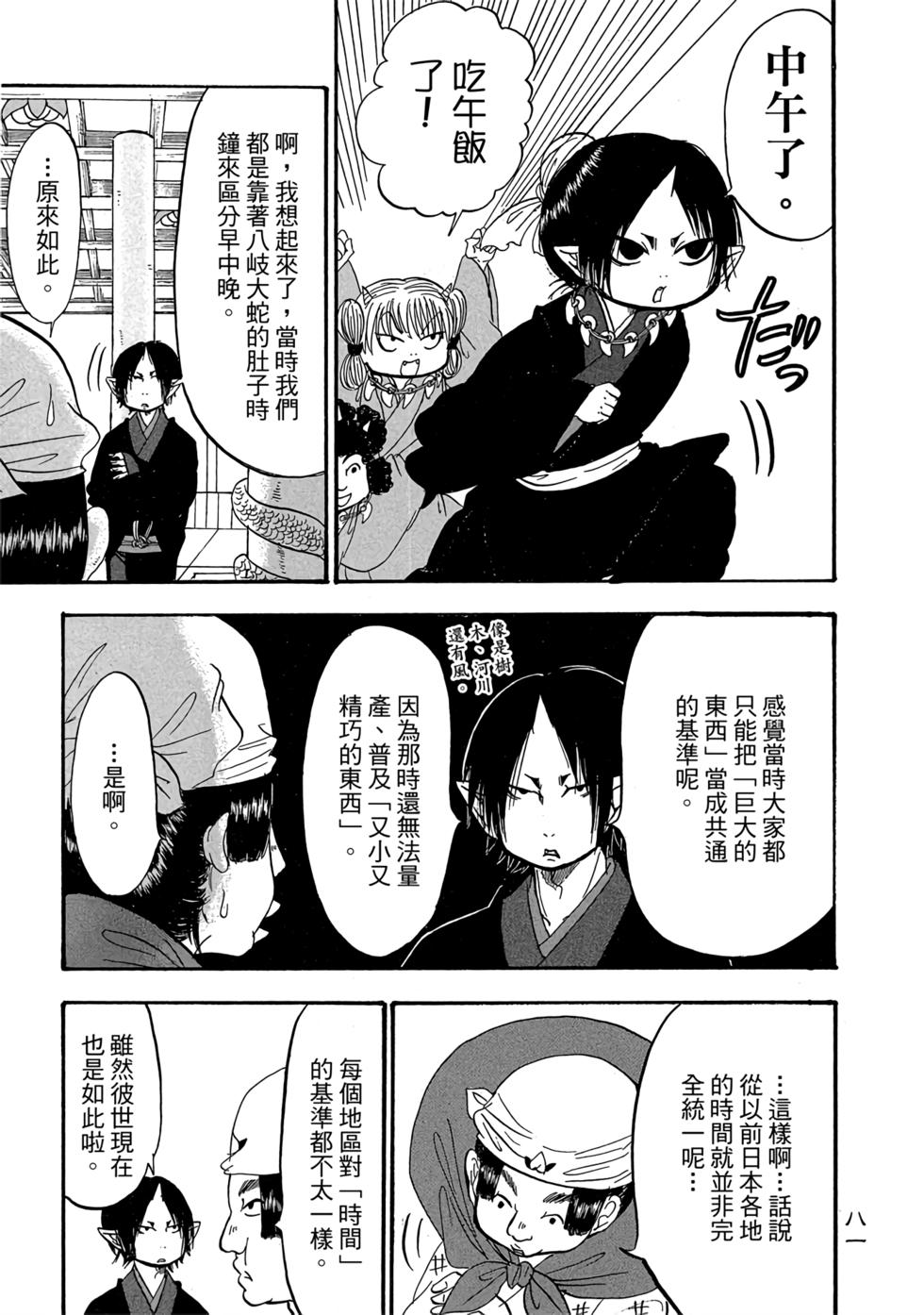 第80页