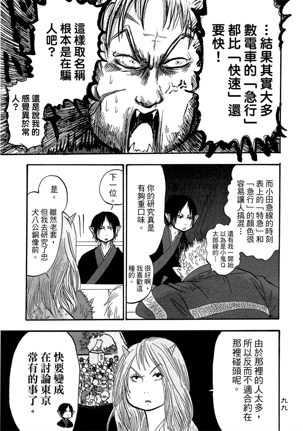 第98页