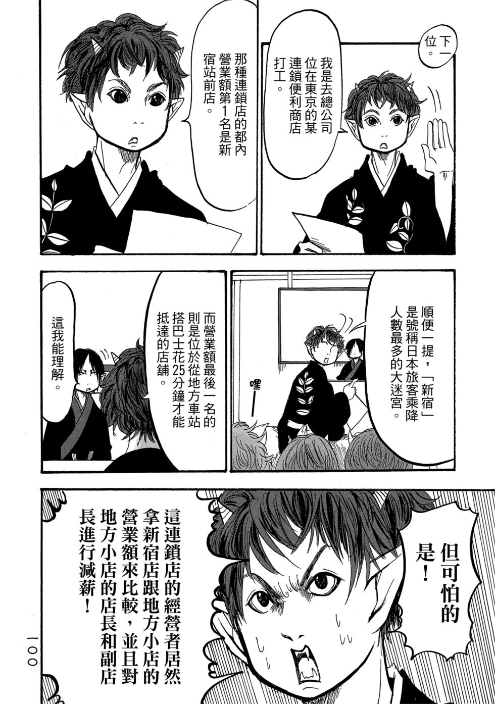 第99页