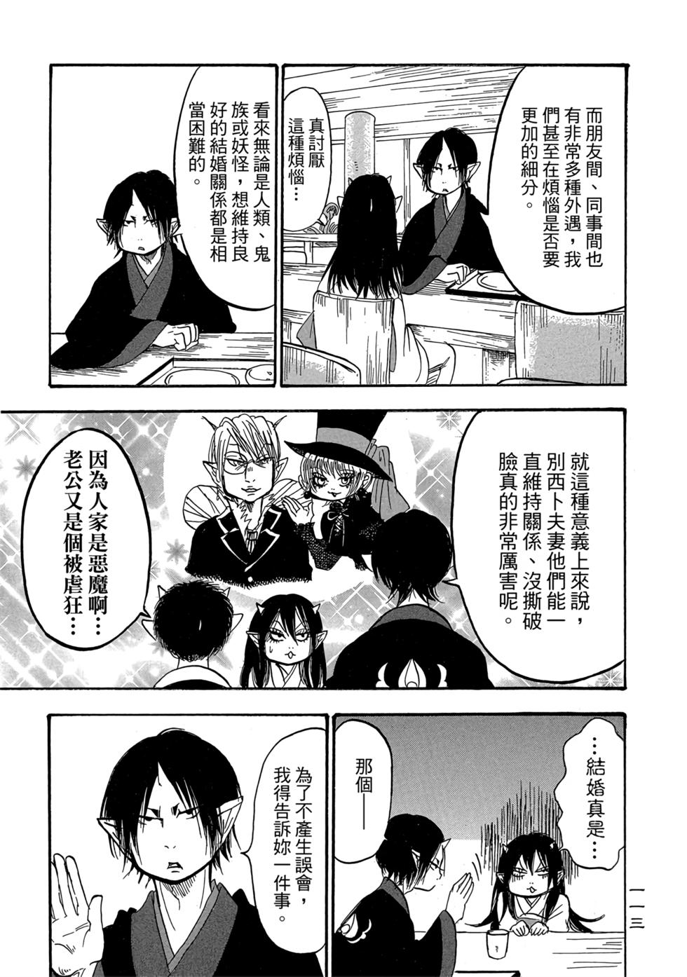 第112页