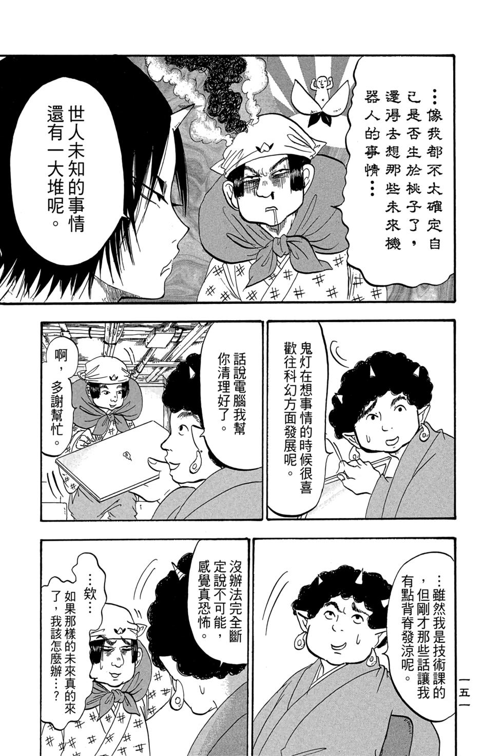 第150页