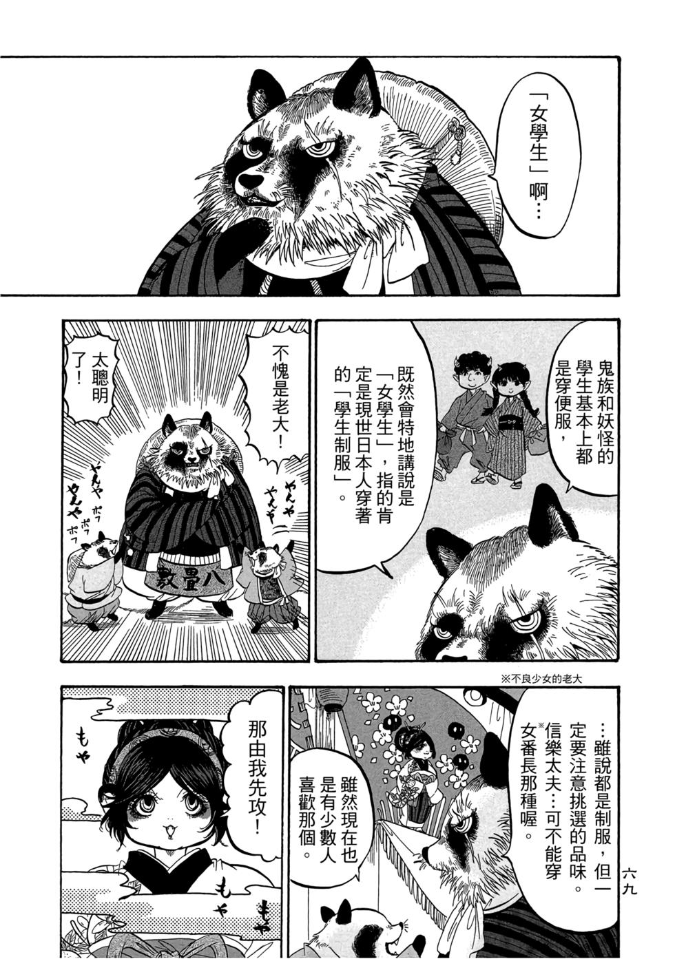 第68页