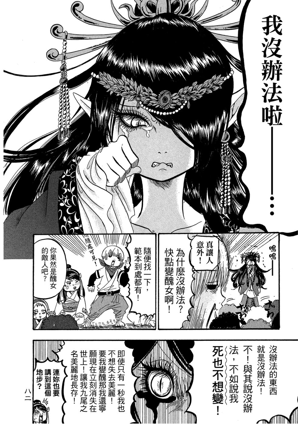 第81页