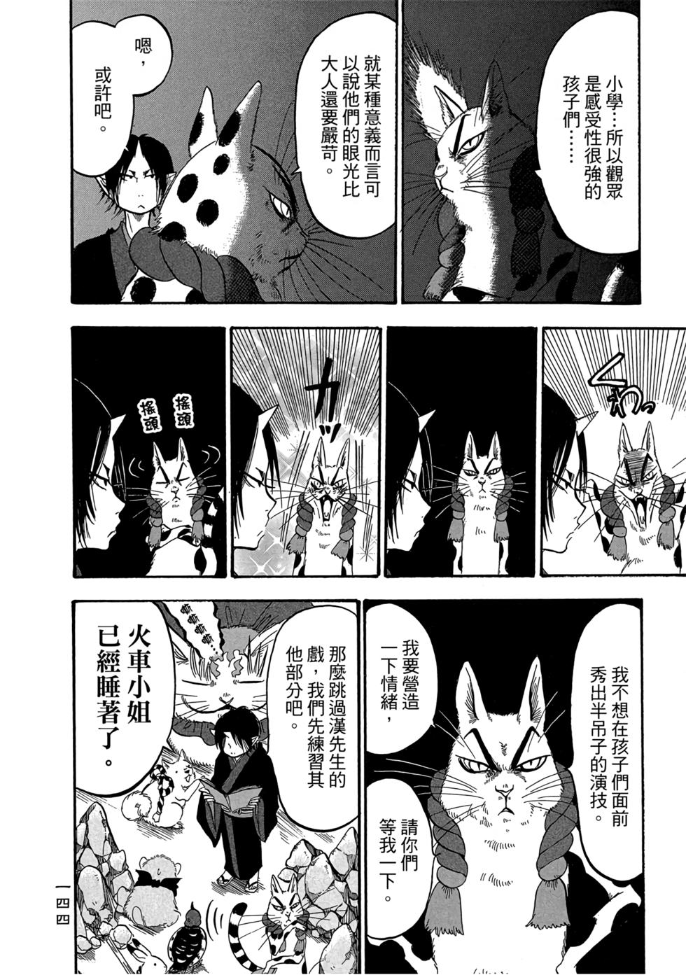 第143页