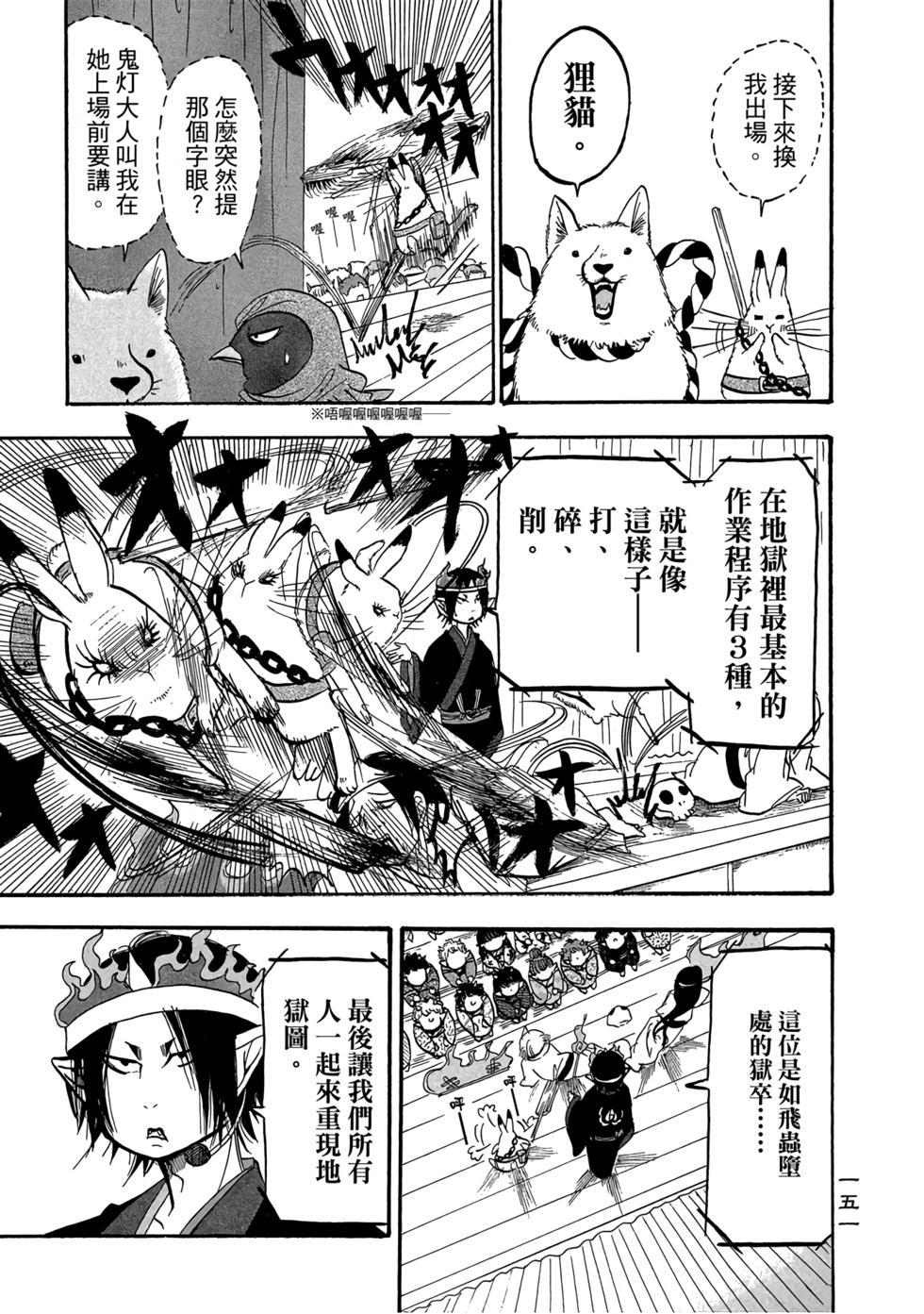 第150页