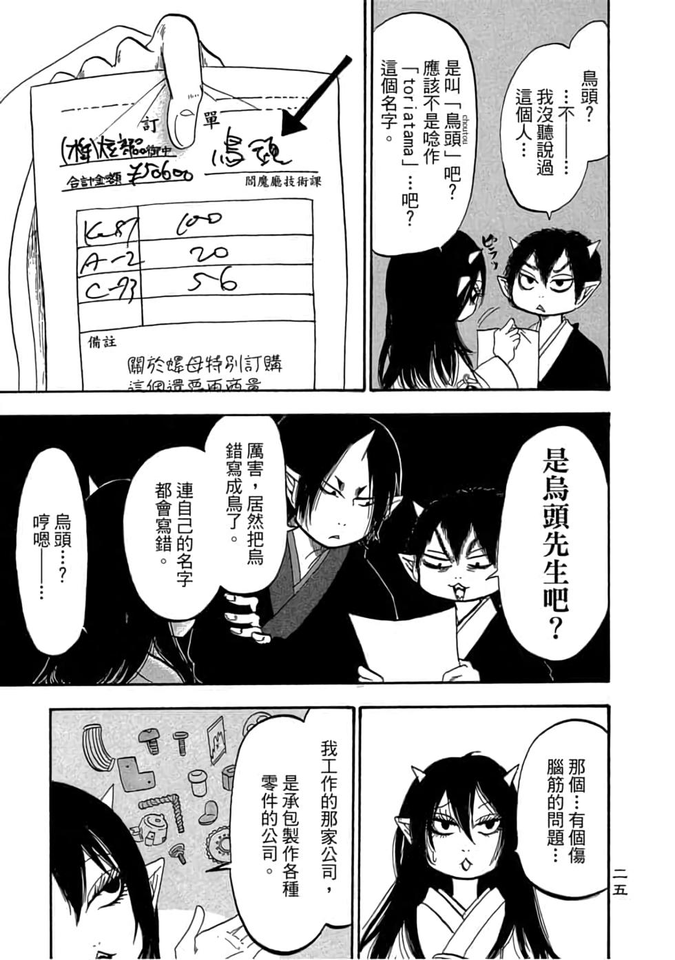 第24页