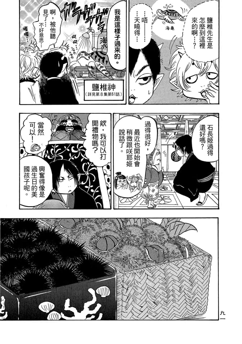 第90页