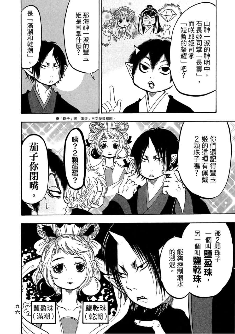 第95页