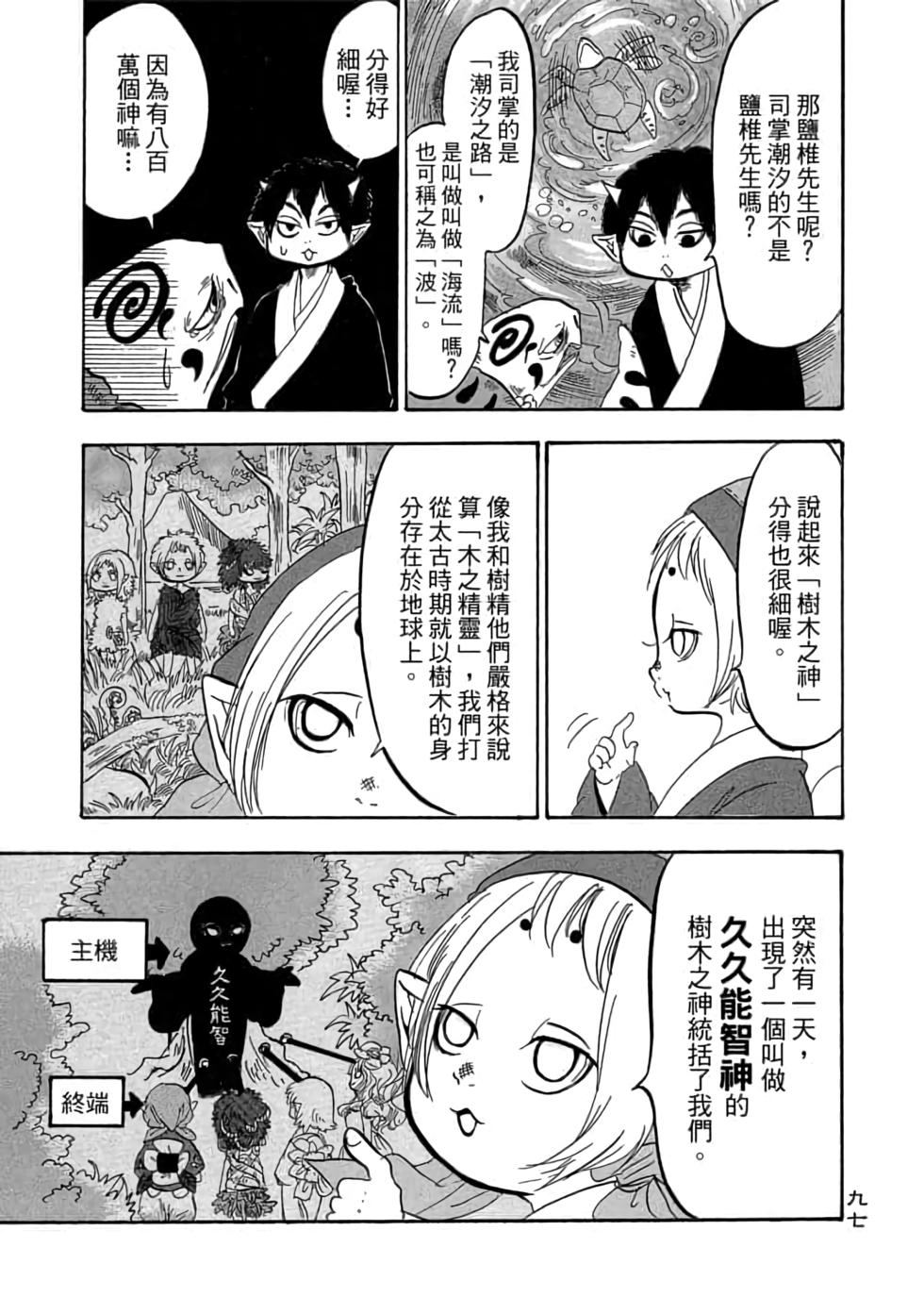 第96页