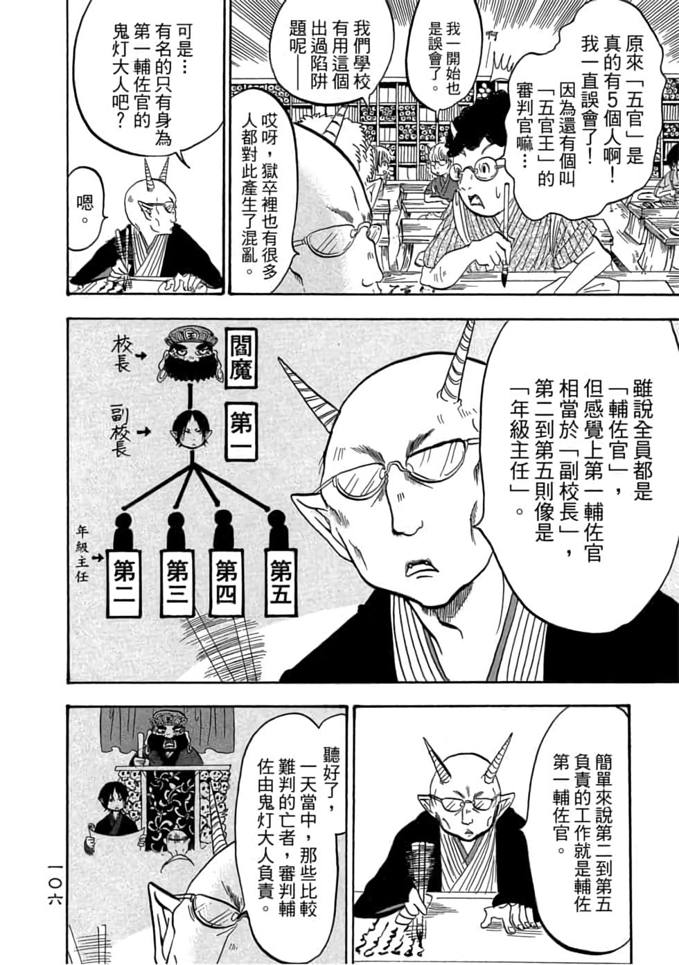 第105页