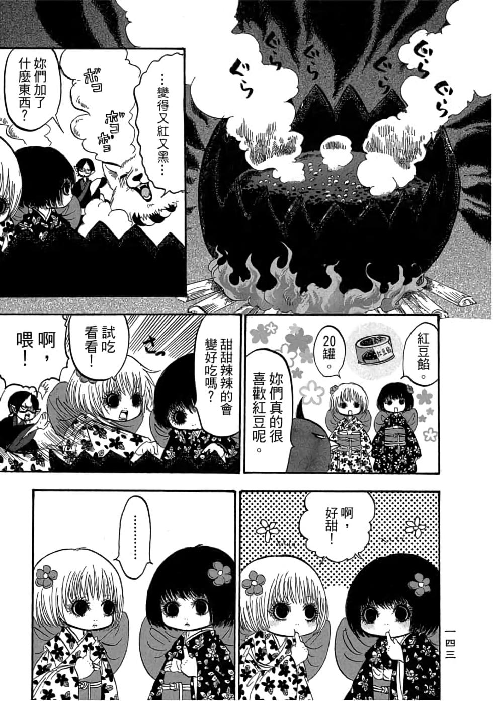 第142页