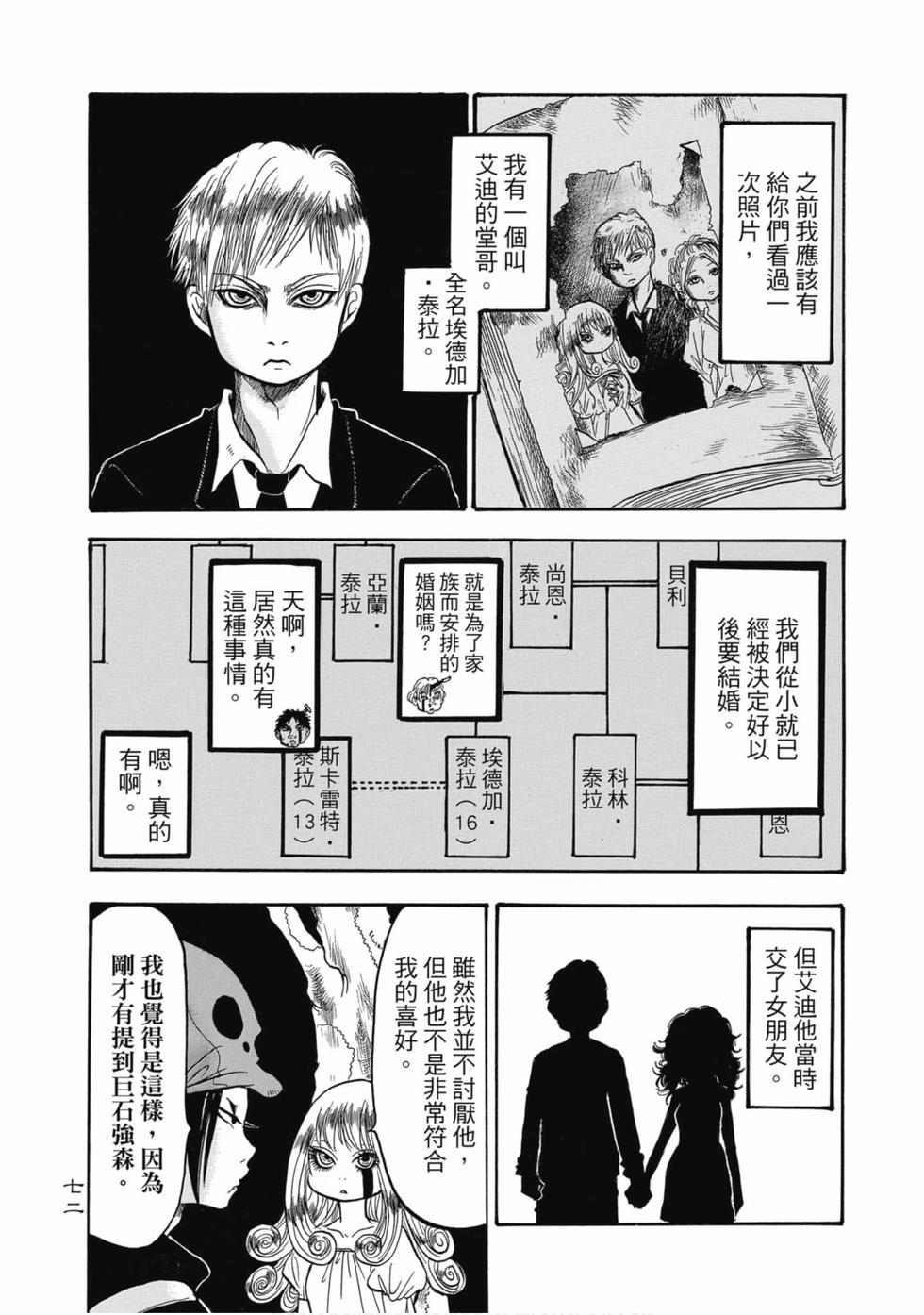 第71页